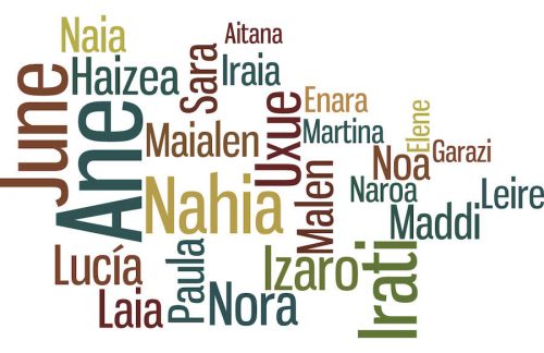 Listado De Nombres Femeninos En Euskera
