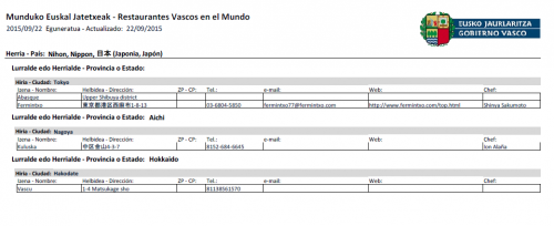 restaurantes vascos